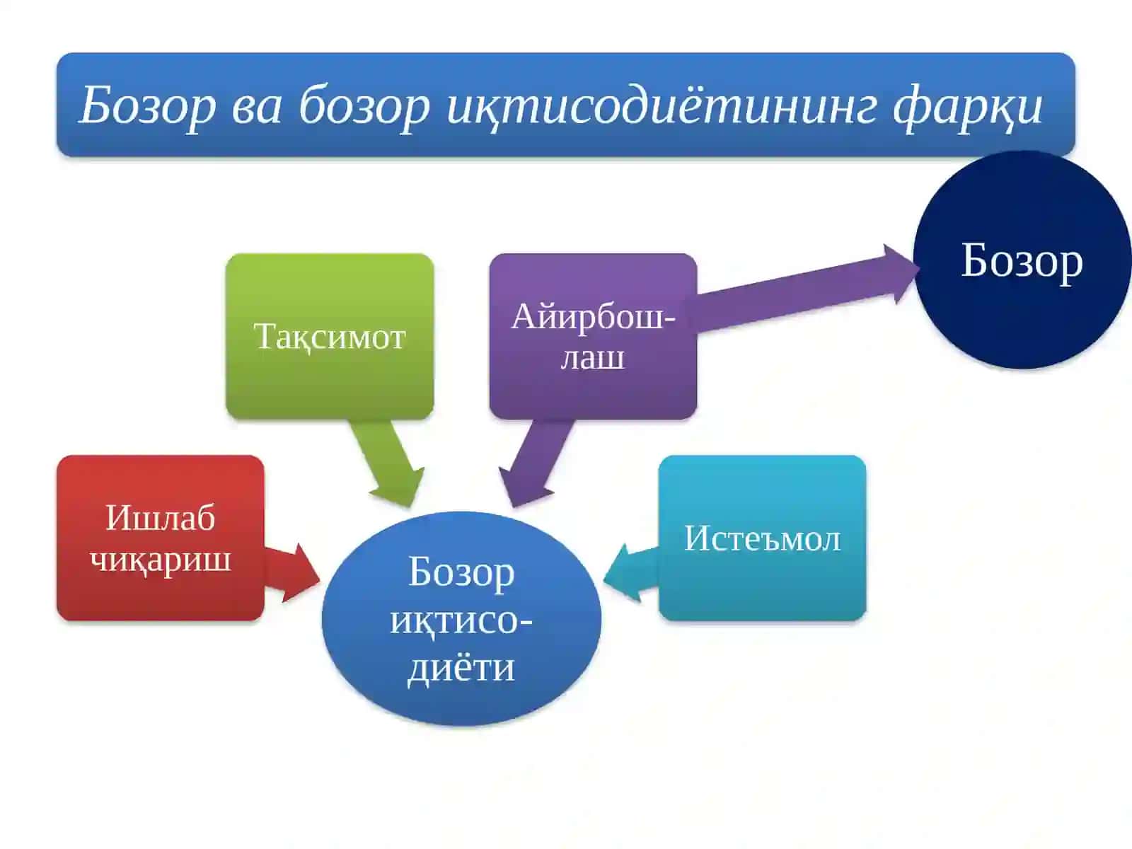 РЕЖА 2