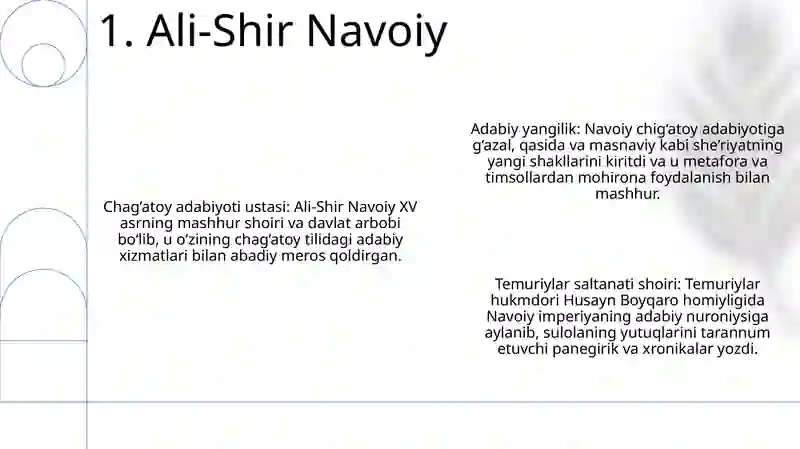 Ali-Shir Navoiy 2