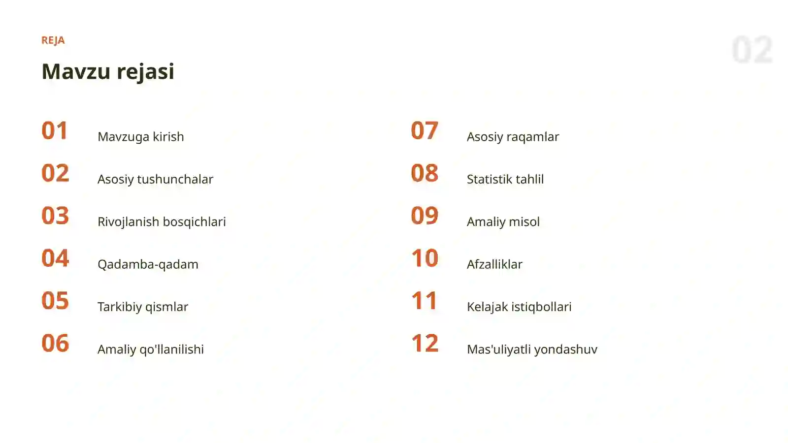 CHIZIQLI ALGEBRA VA AI 2
