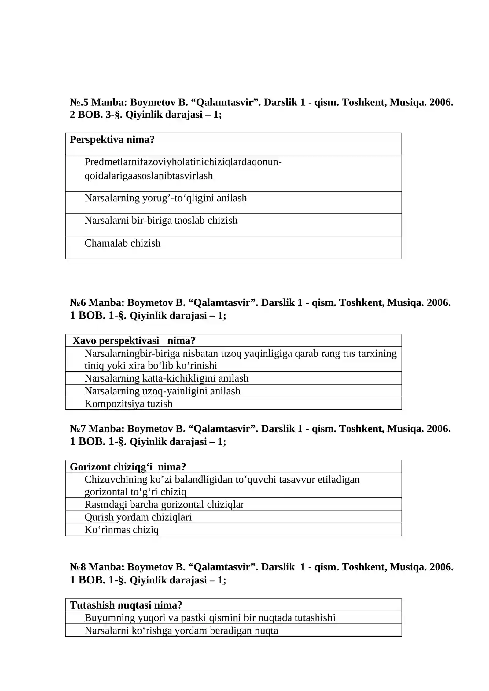 Qalam tasvir fanidan 2-kurs talabalari uchun test savollari 2