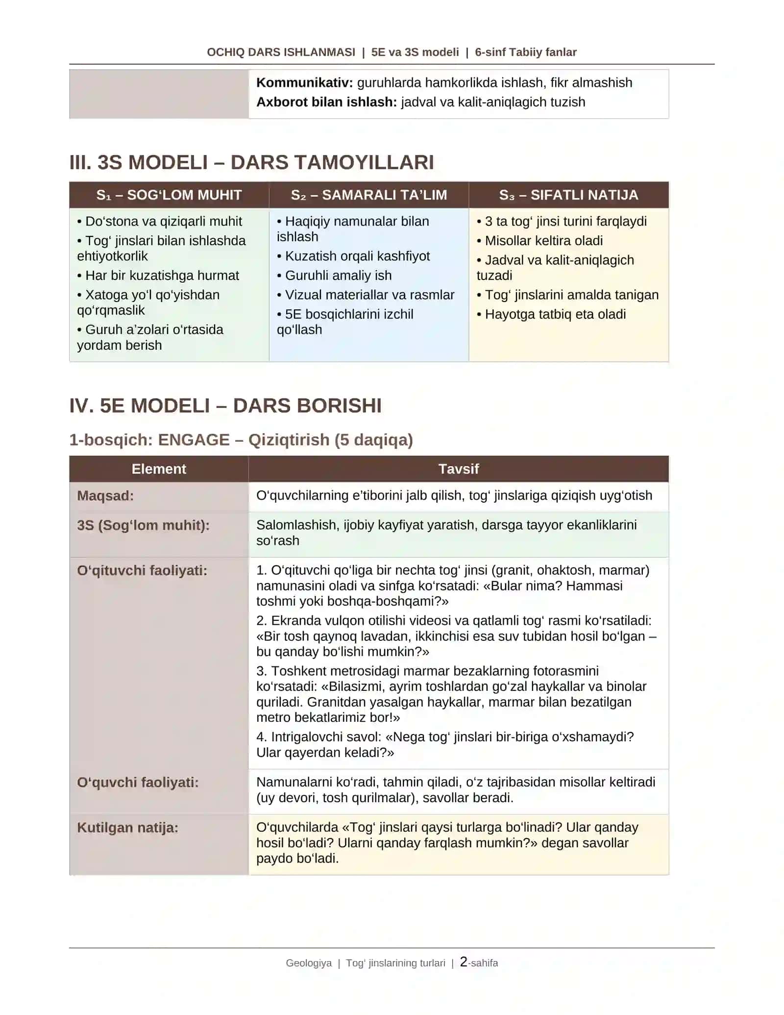 OCHIQ DARS ISHLANMASI | 5E va 3S modeli | 6-sinf Tabiiy fanlar 2
