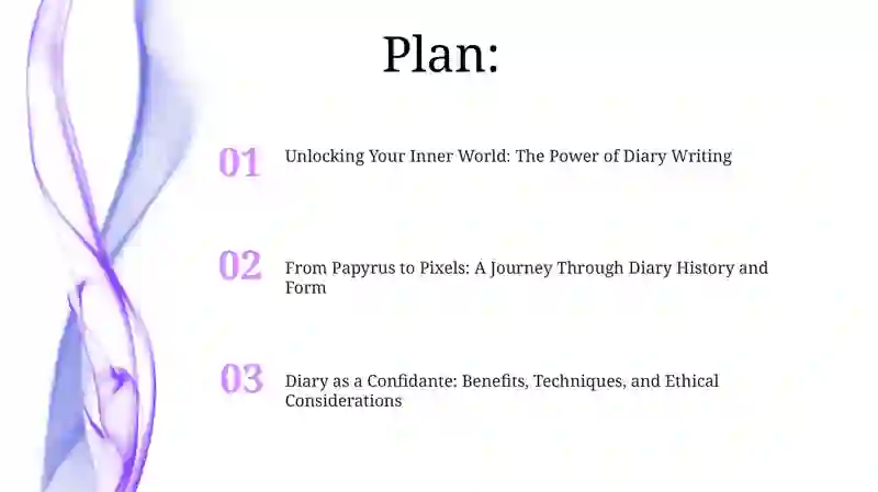 Diarywriting 2
