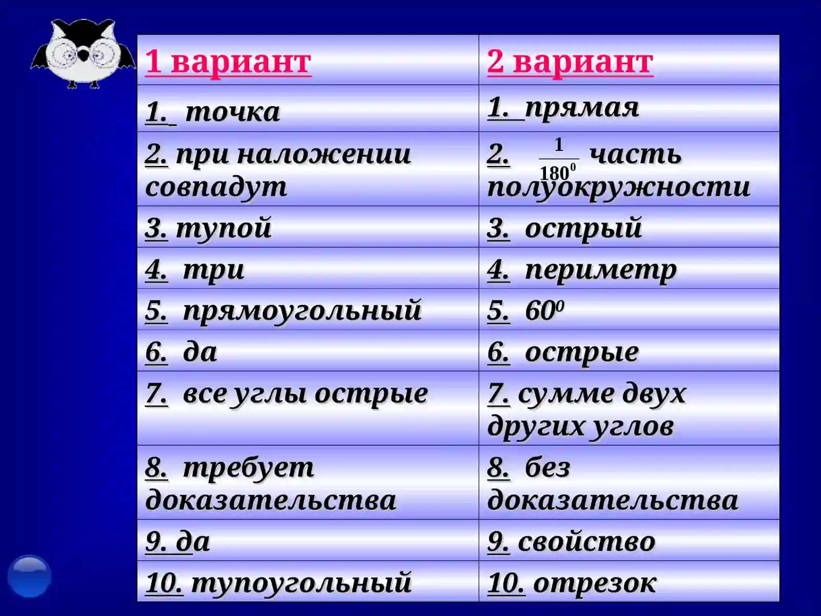 Факультет "Реформа образования" 2