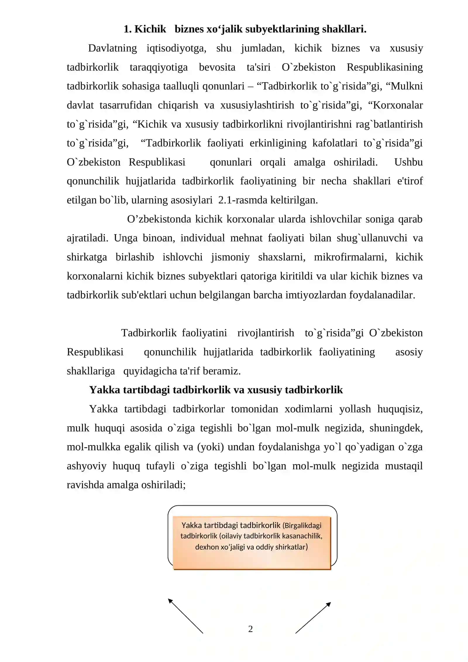 Kichik biznes va xususiy tadbirkorlik yuritish shakllari 2