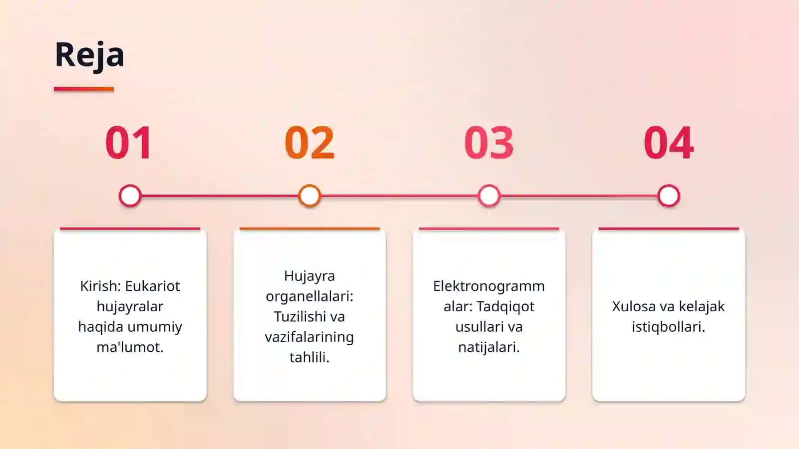 Eukariot hujayralarning ultrastrukturaviy tuzilishi. Eukariot hujayralar tuzilishining elektronogrammalarda o'rganish. 2