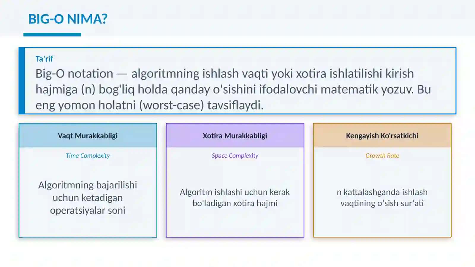 Algoritmlarning Murakkabligi 2