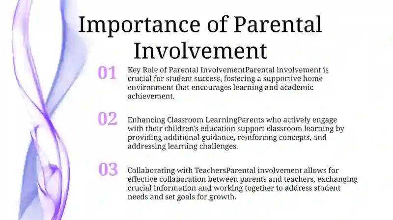 Parental Involvement As An Important Factor For Succesful Education 2
