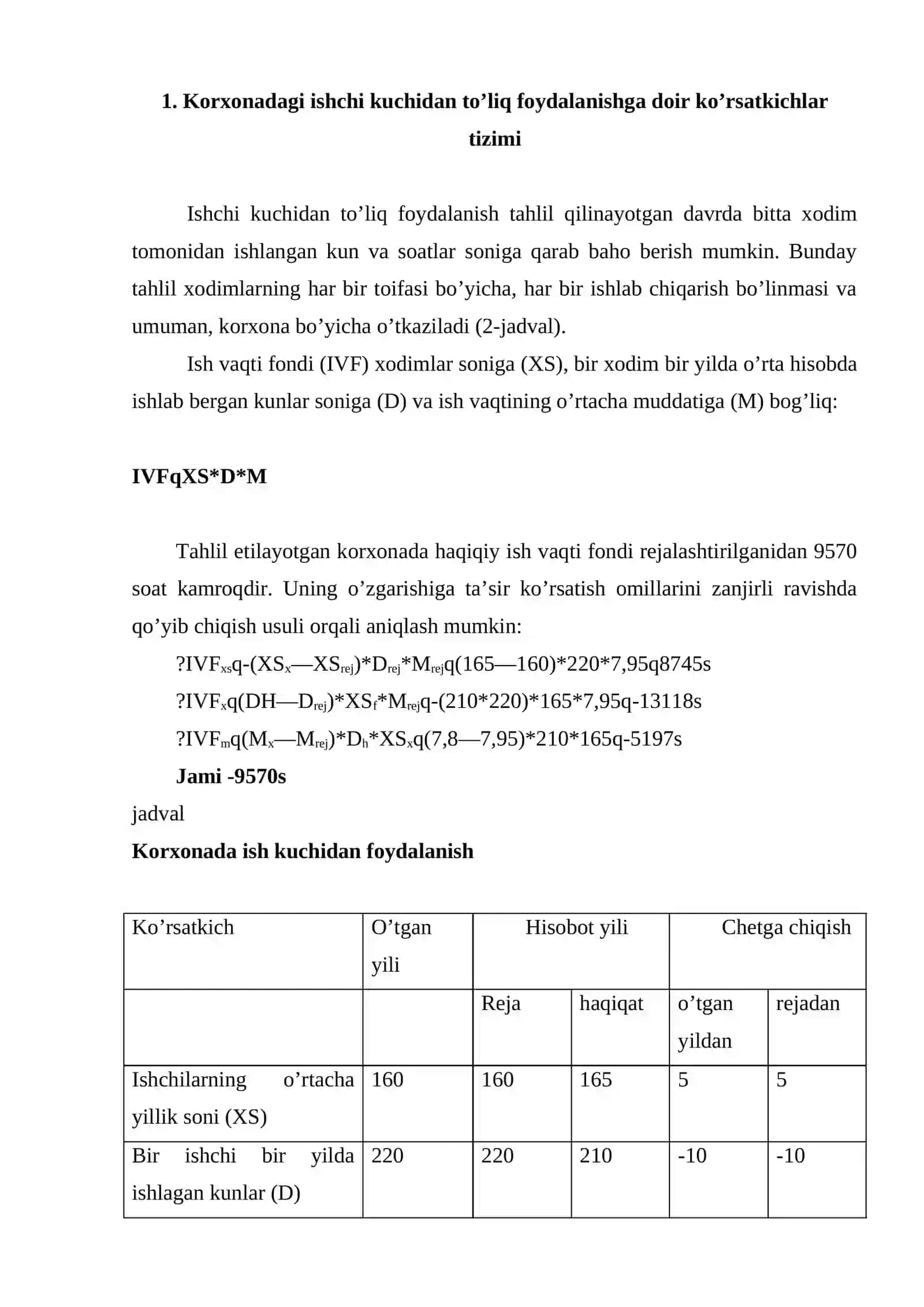 Ish vaqti jamg’armasidan foydalanishni tahlil qilish 2