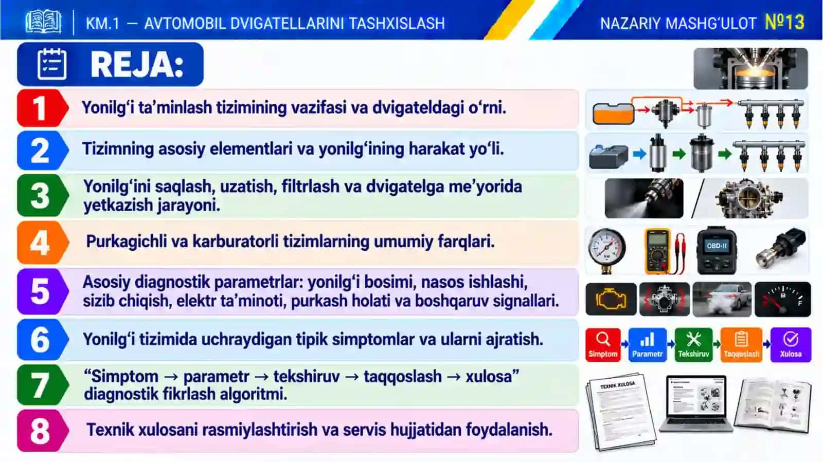 KM1_13-mavzu. Yonilg‘i ta’minlash tizimining tuzilishi va diagnostikasi 2
