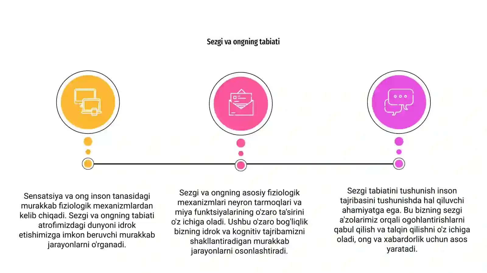 Sezgi,ong va uning fiziologik mexanizmlari 2