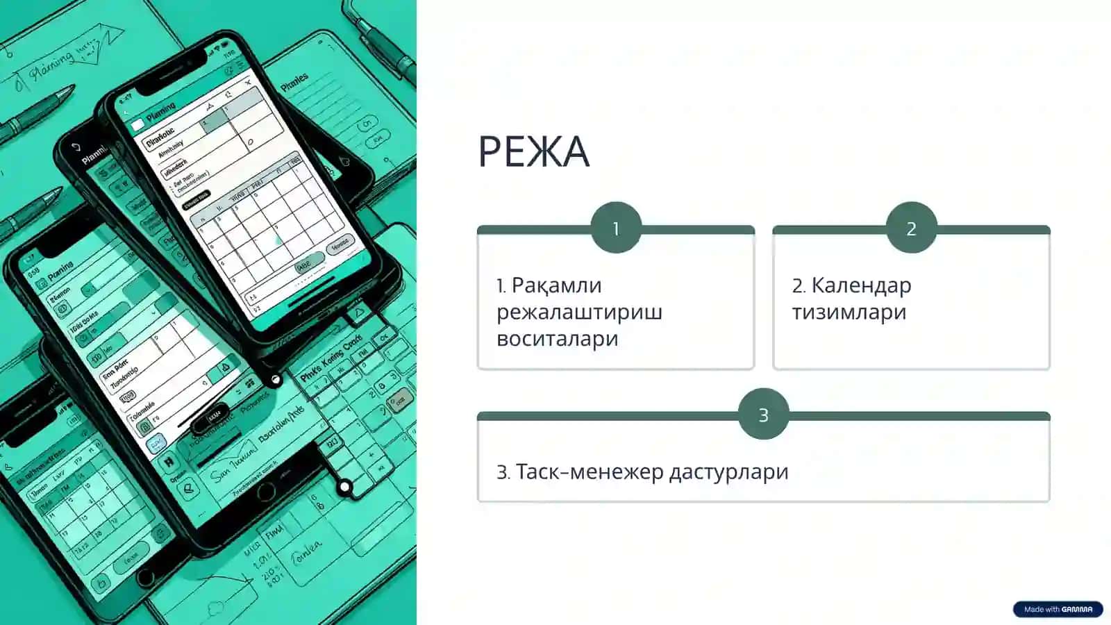 Вақтни башқаришнинг замонавий технологиялари 2