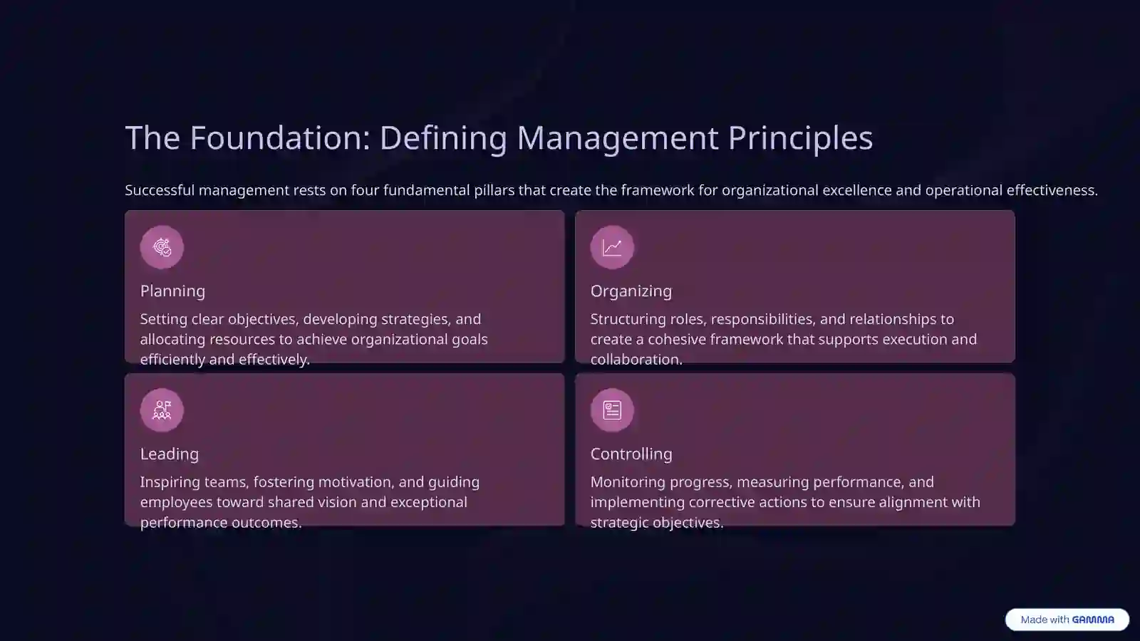 Navigating Complexity: Effective Management and Organization 2