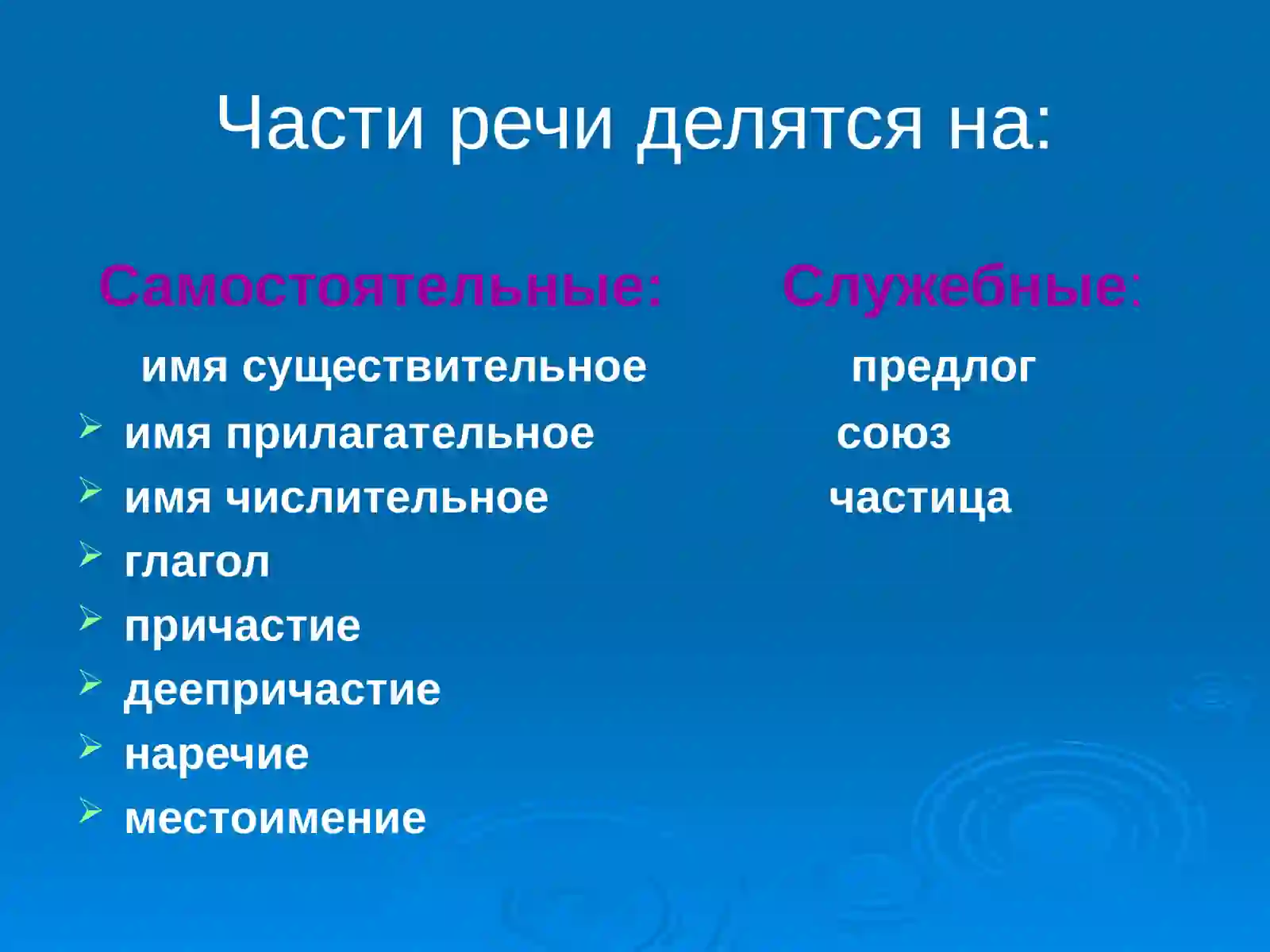 Служебные части речи 2
