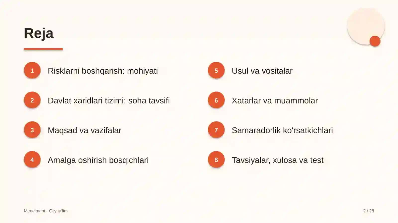 MENEJMENT · OLIY TA'LIM 2