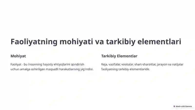 Faollik va Faoliyat 2