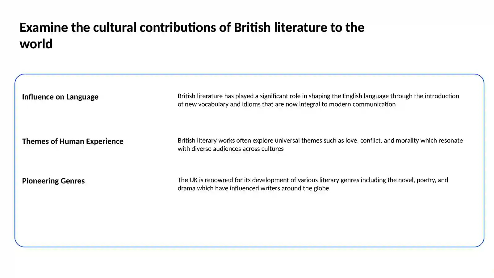 Great Britain 2