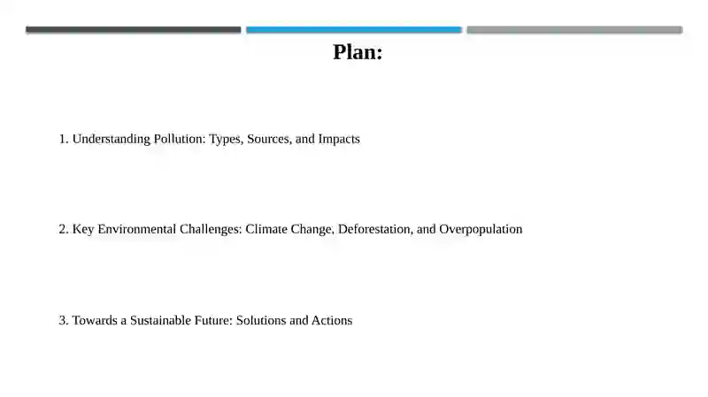 Presentation on The Environment and Pollution 2