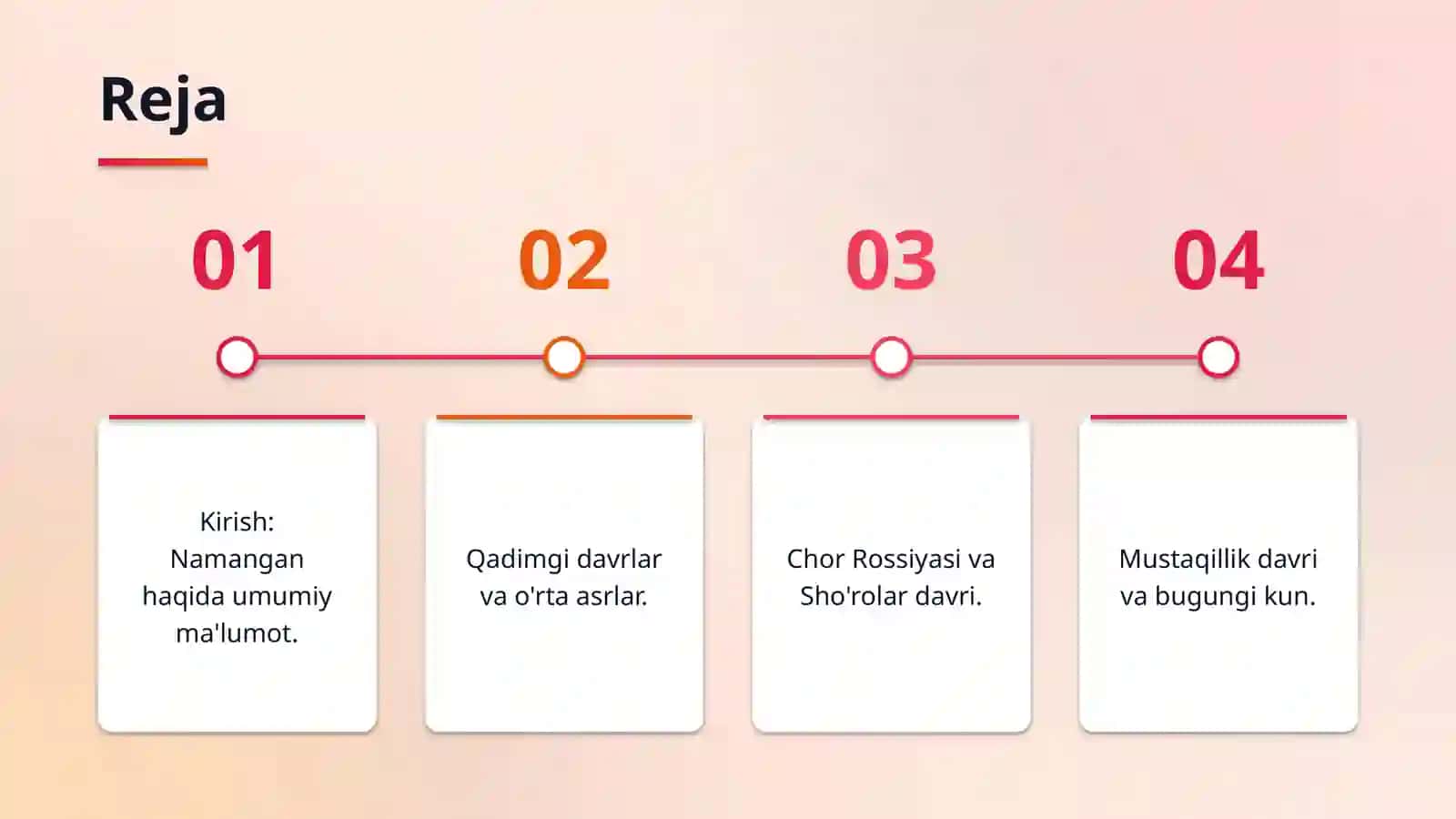 Namangan shahari tarixi togrisida 5 ta slaydli taqdimot rasmlari bilan chiroyli taqdimot 2