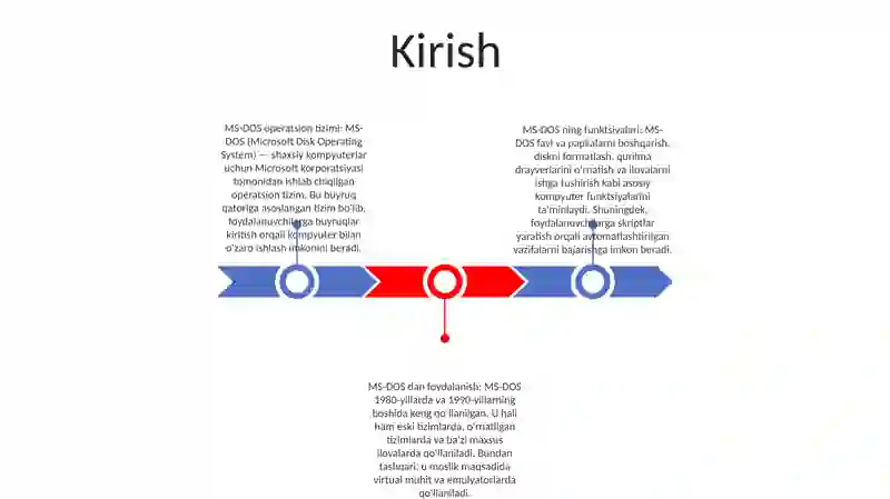 MS-Dos Tizimli Dasturi 2