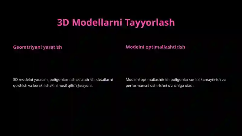 Teksturalarni UV xaritaga bog‘lash 2