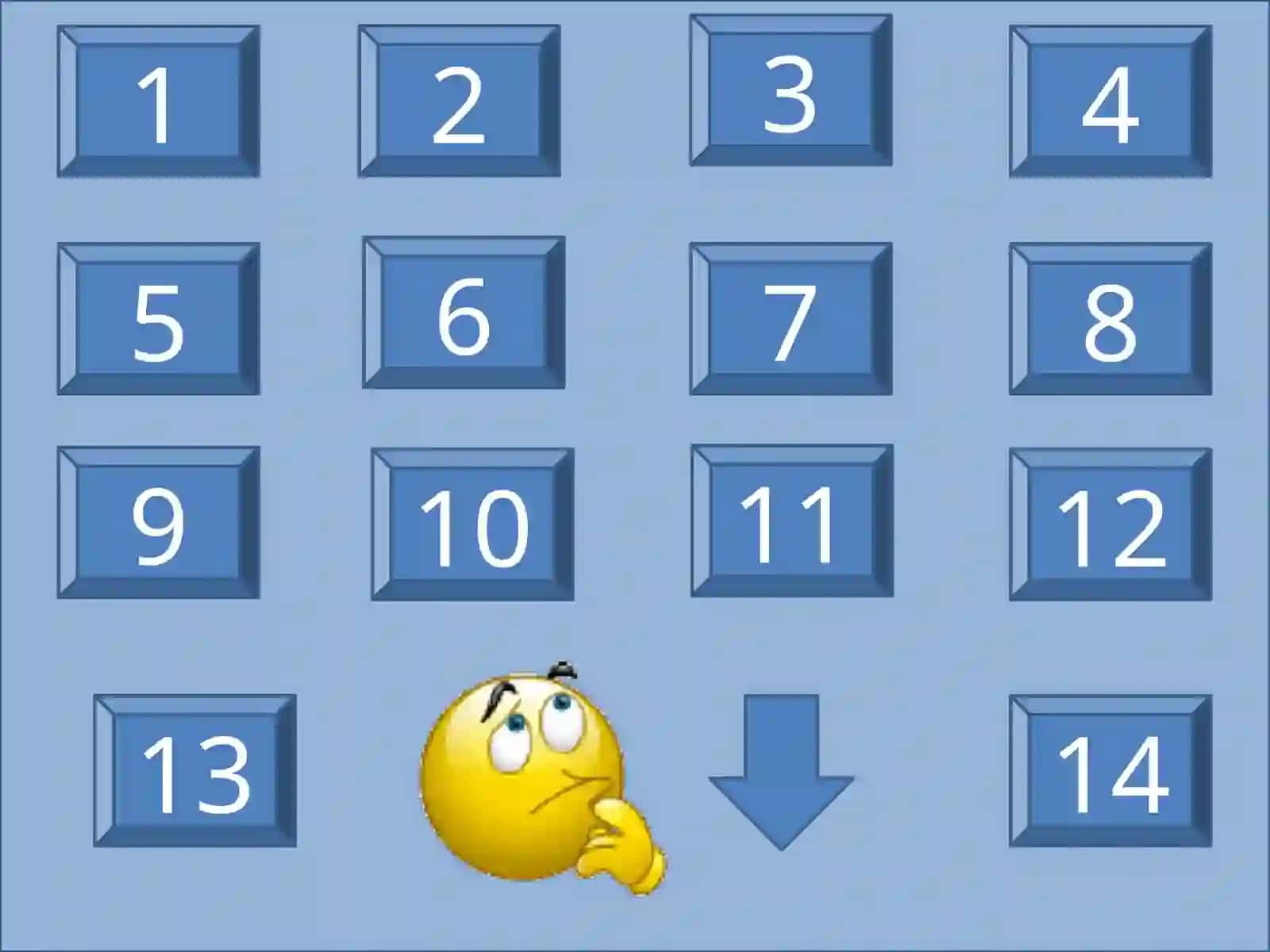 Geografiya TESTLAR 2