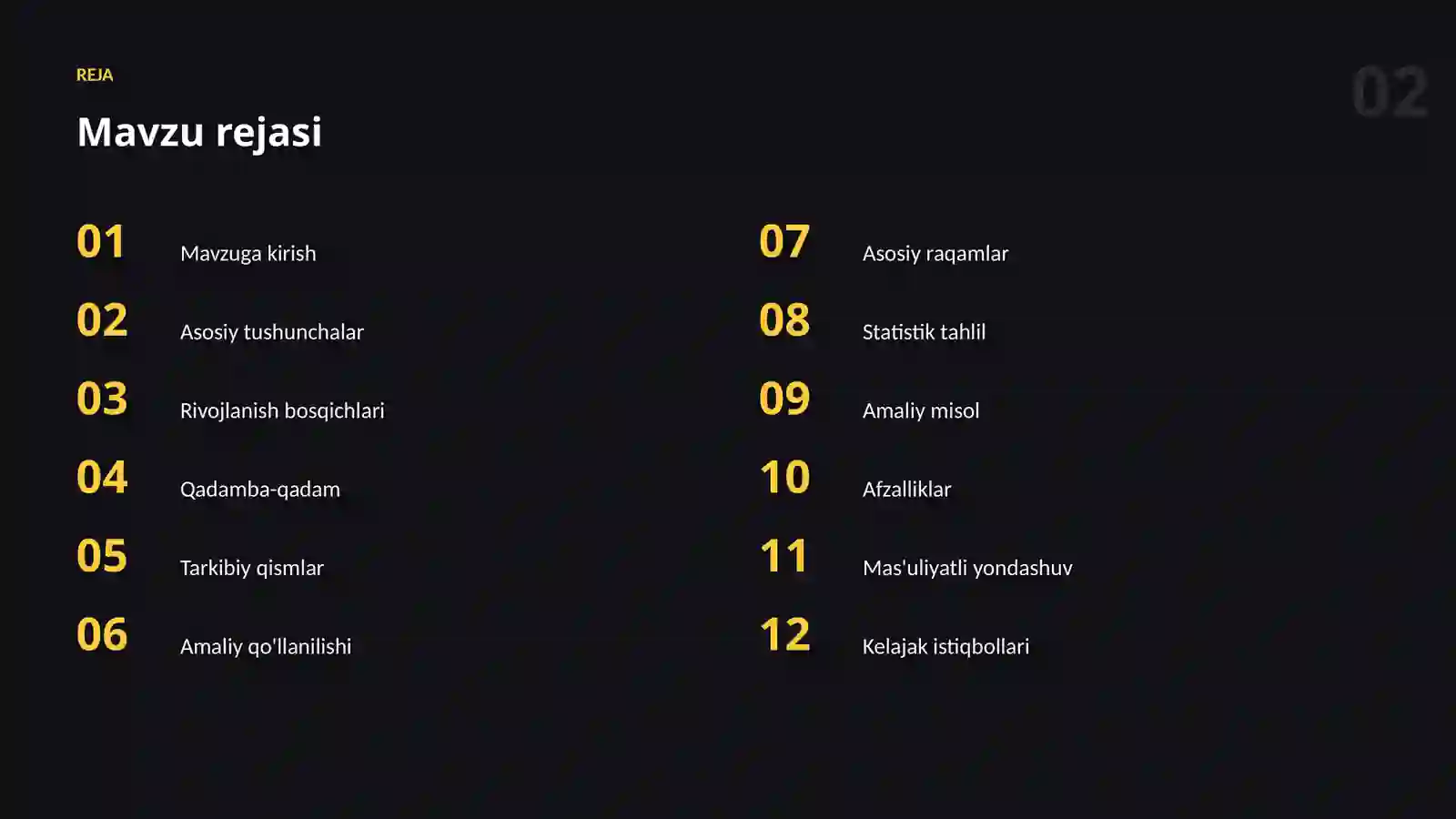 AI KASBLARI VA KO'NIKMALAR 2