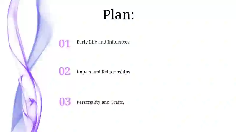 Personality & Traits 2