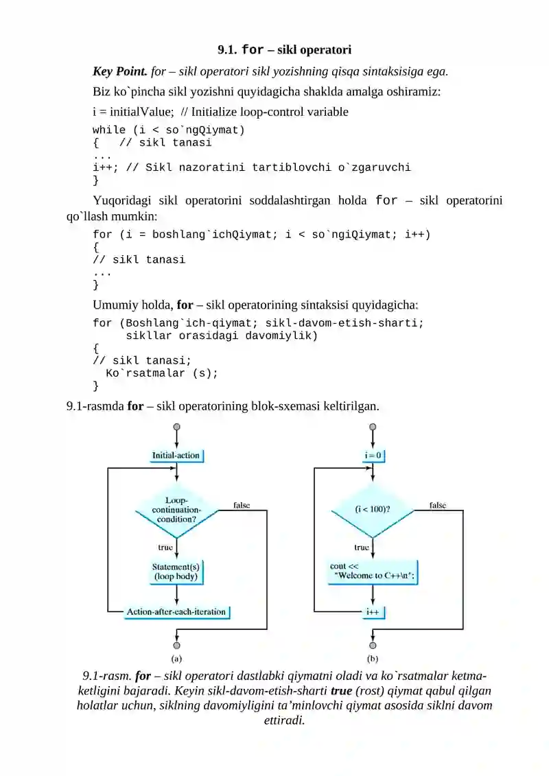 For – parametrli va ichma-ich joylashgan takrorlash operatorlari. 2