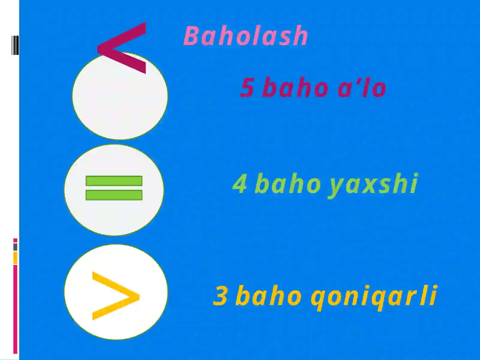 Ifodalarni taqqoslash 2