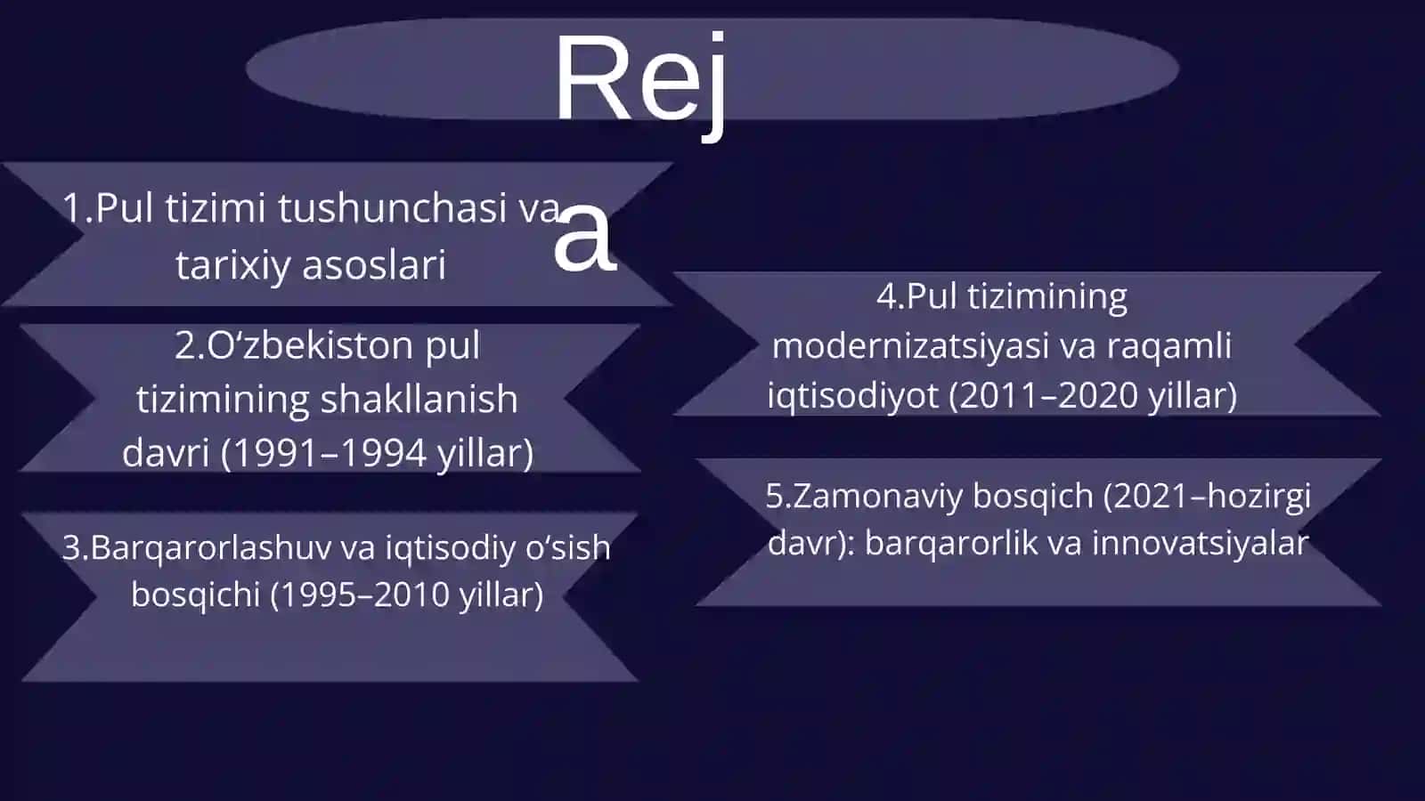 Taqdimot 2