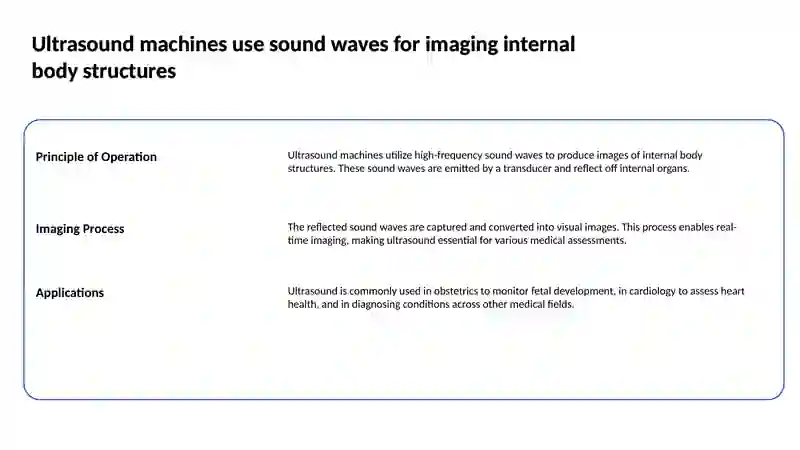 Ultrasound machines 2