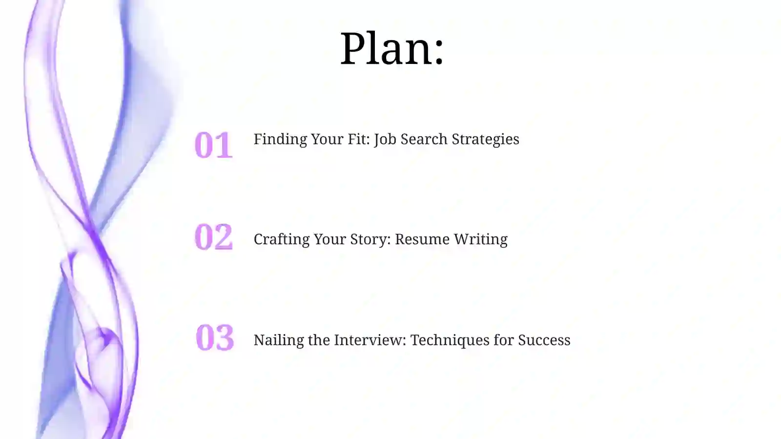 Nailing the Interview: Techniques for Success 2