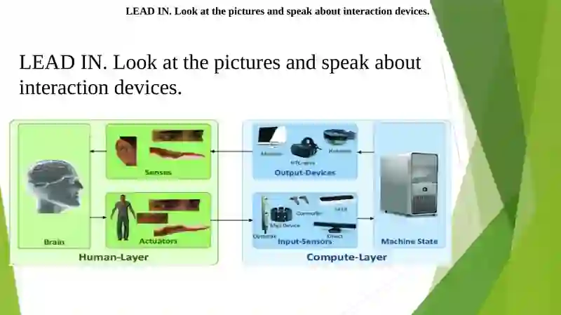 Interaction Devices 2