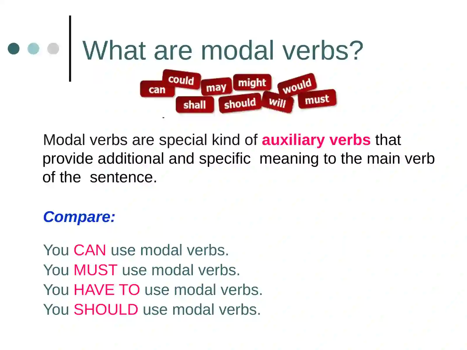 What are modal verbs? 2