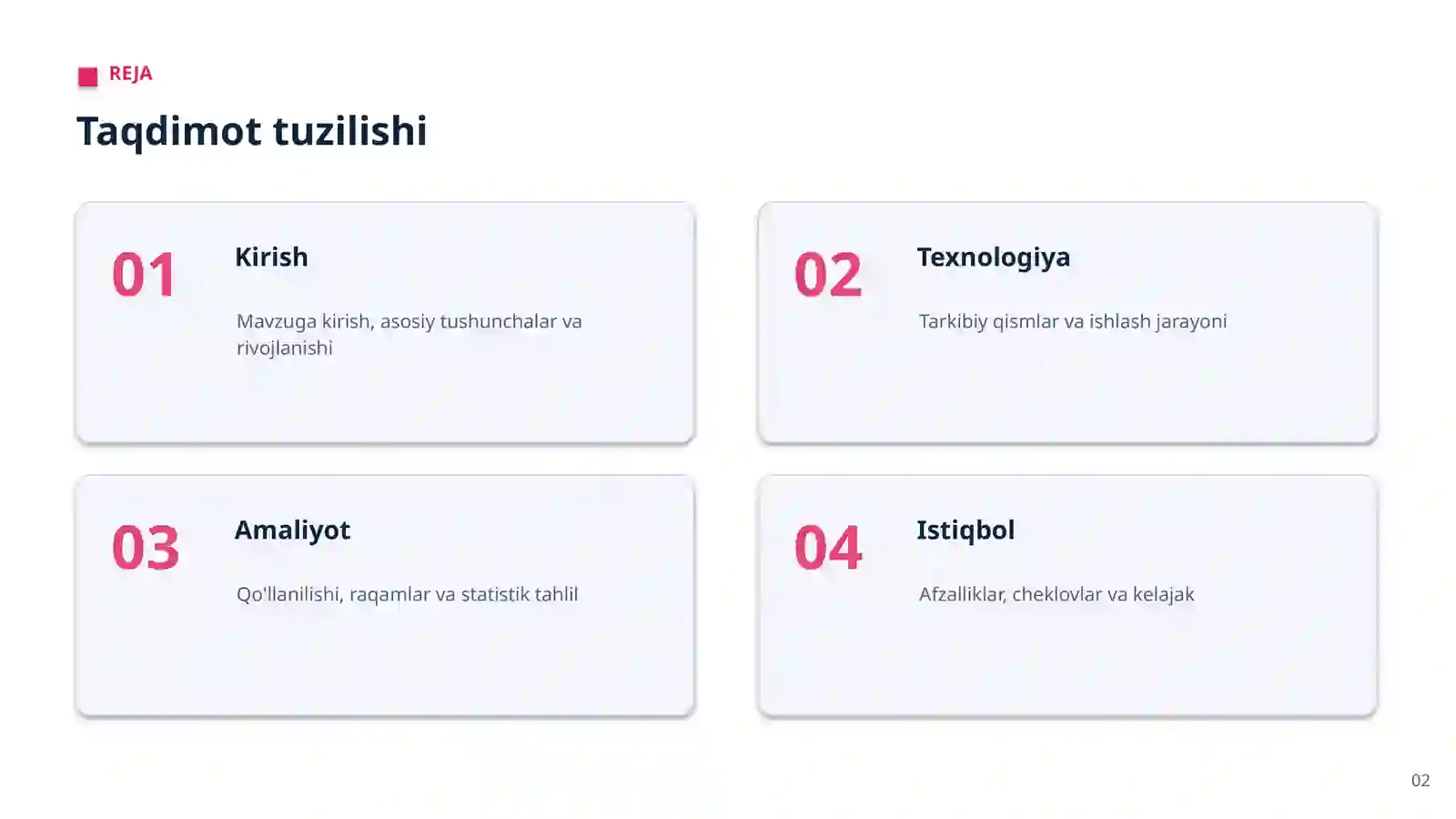 AI VA BLOKCHEYN 2