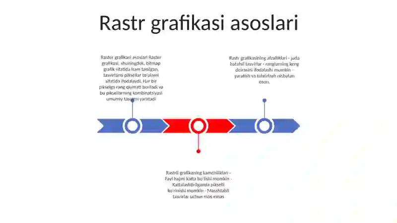 Rastorli Grafika 2