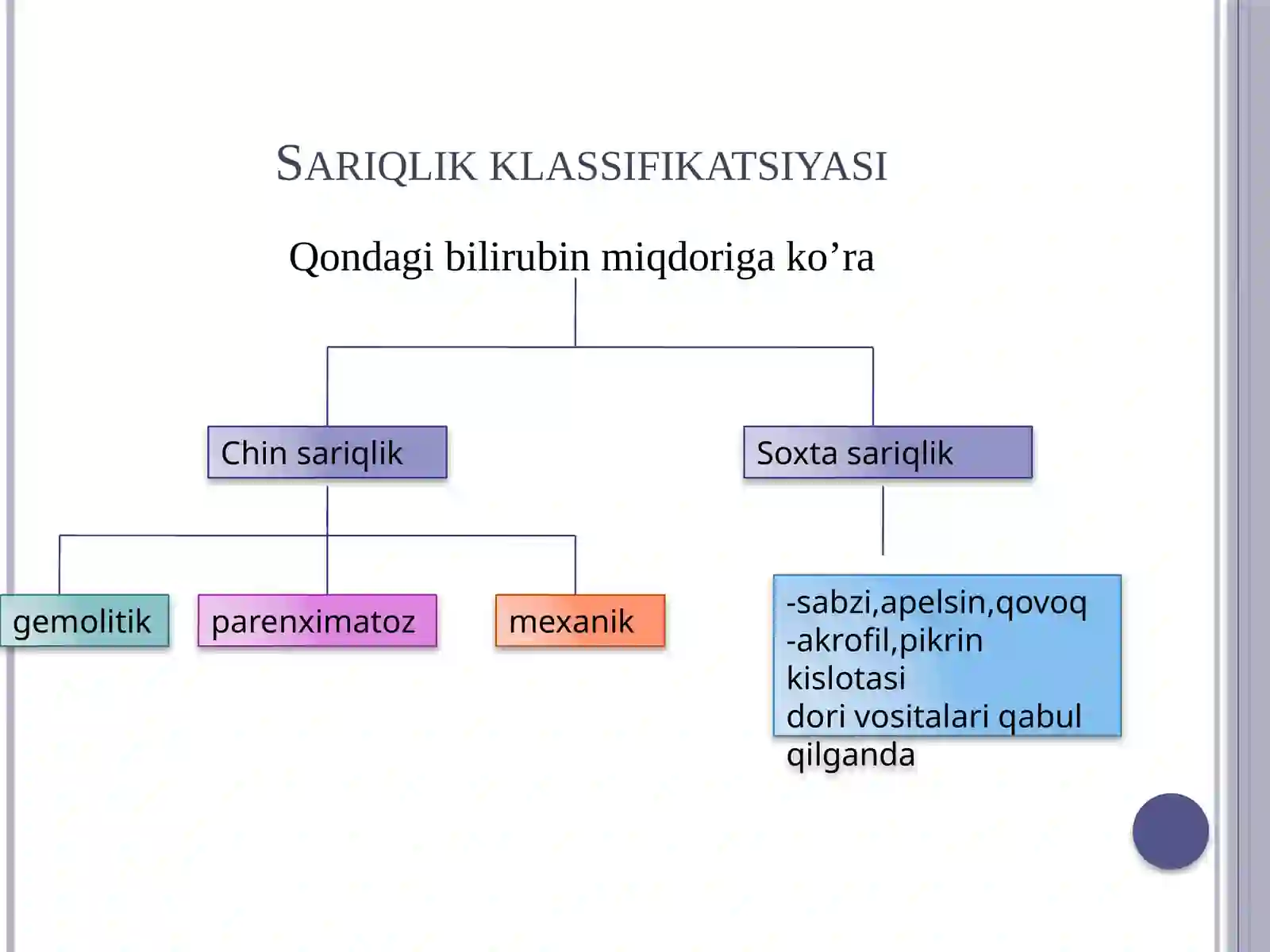 SARIQLIK 2
