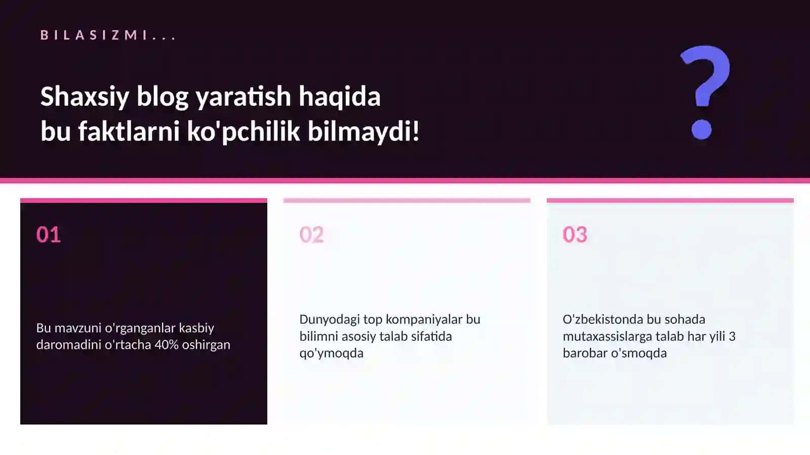 Shaxsiy blog yaratish 2