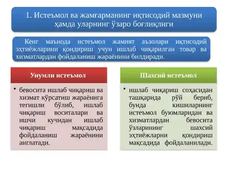 ИҚТИСОДИЁТ НАЗАРИЯСИ ФАНИНИНГ ПРЕДМЕТИ ВА ЎРГАНИШ УСУЛЛАРИ 2