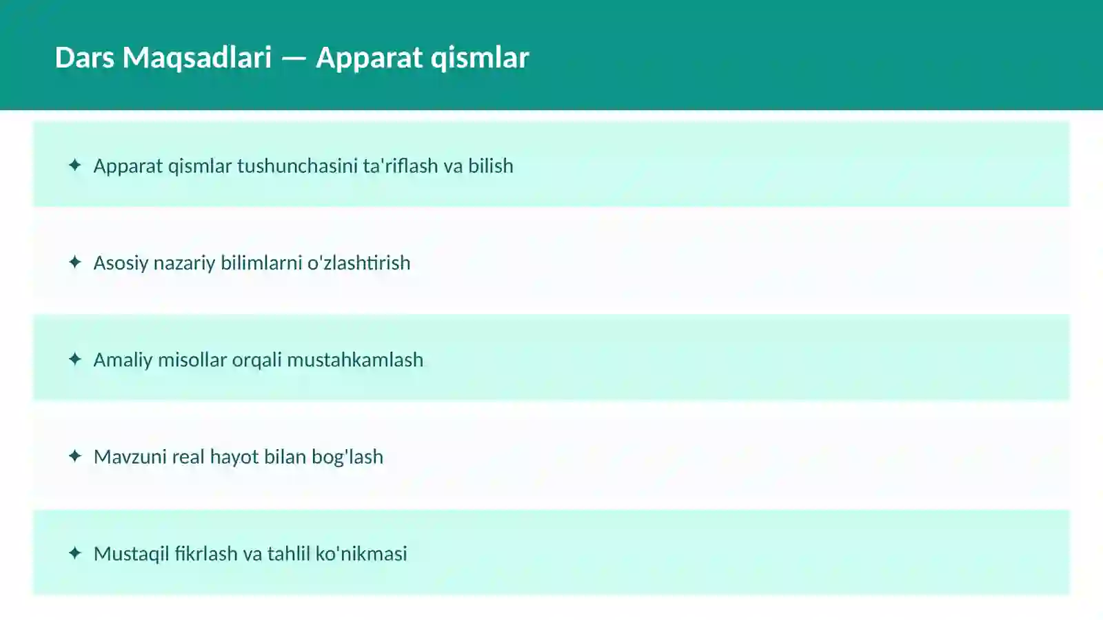 Kompyuter tarixi 2