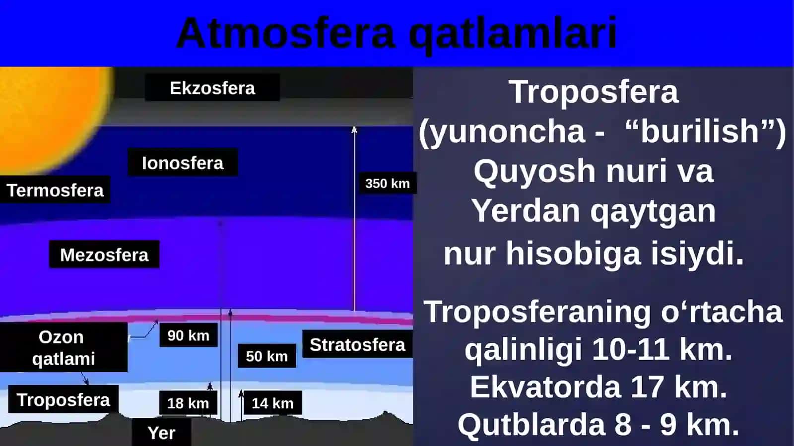 Iqlimo’zgarishivatuproqlarngingifloslanishimuammolariREJA:1 2