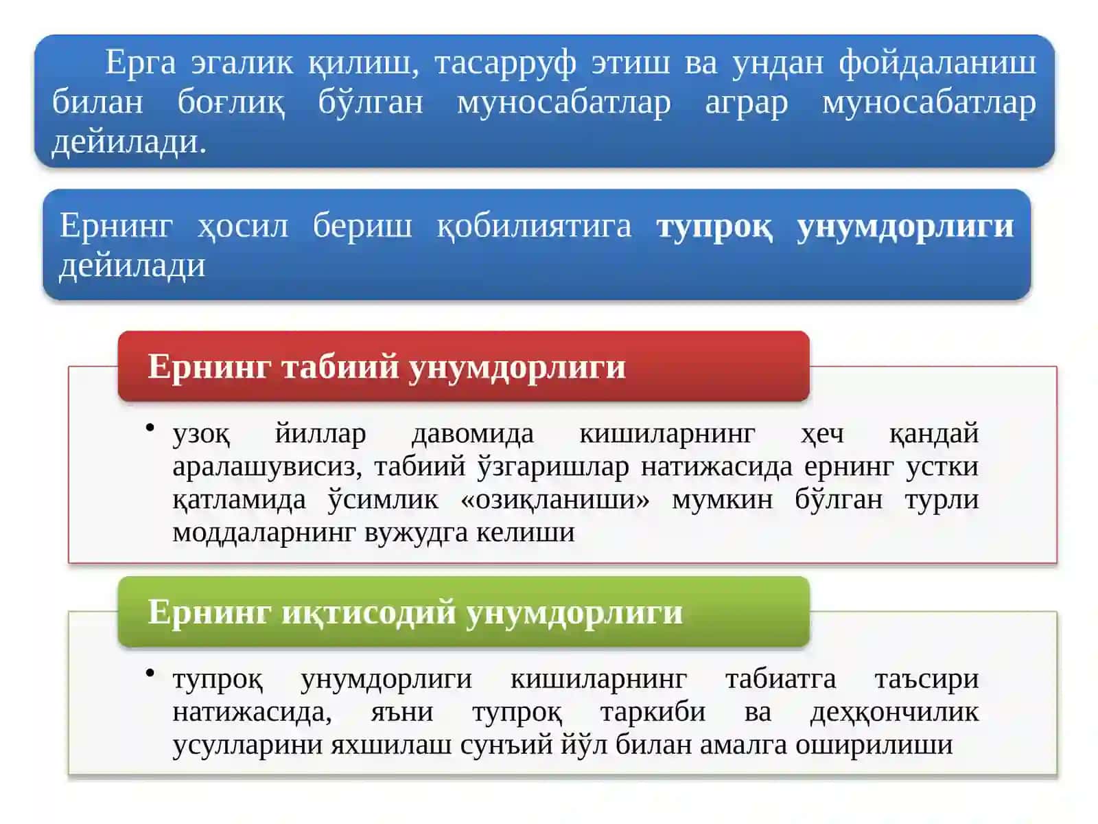 АГРОБИЗНЕС ВА КИШЛОК ХУЖАЛИГИ МУНОСАБАТЛАРИ 2