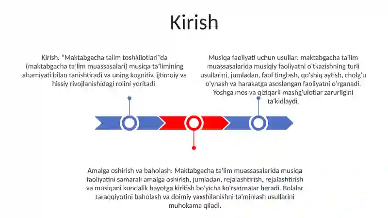 Maktabgacha Talim Tashkilotlarida Musiqa Mashg'Ulotlari Metodlari 2