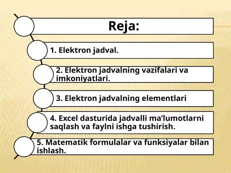 Excel dasturi haqida 2