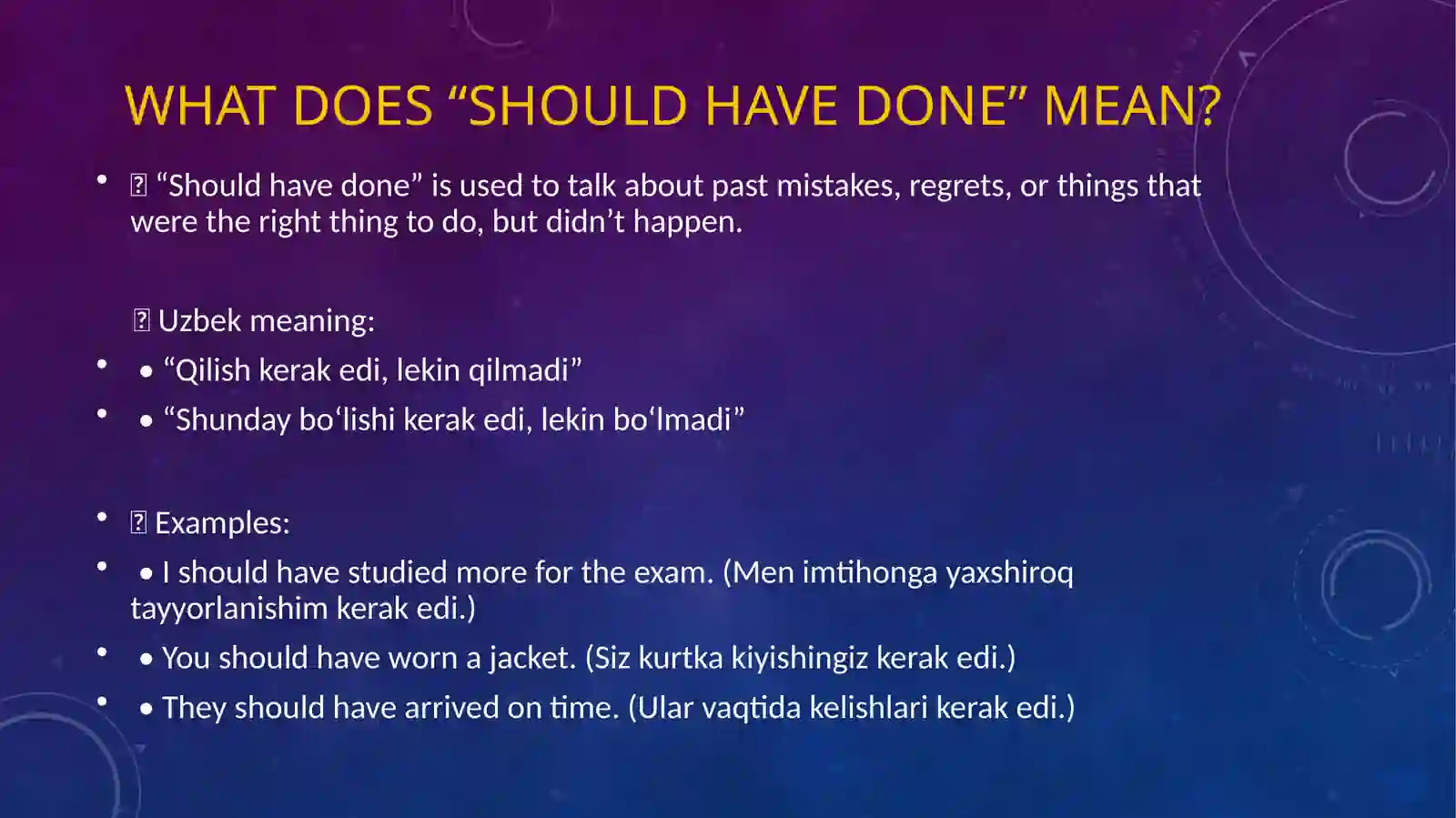 “Should Have Done” – Meaning & Usage 2
