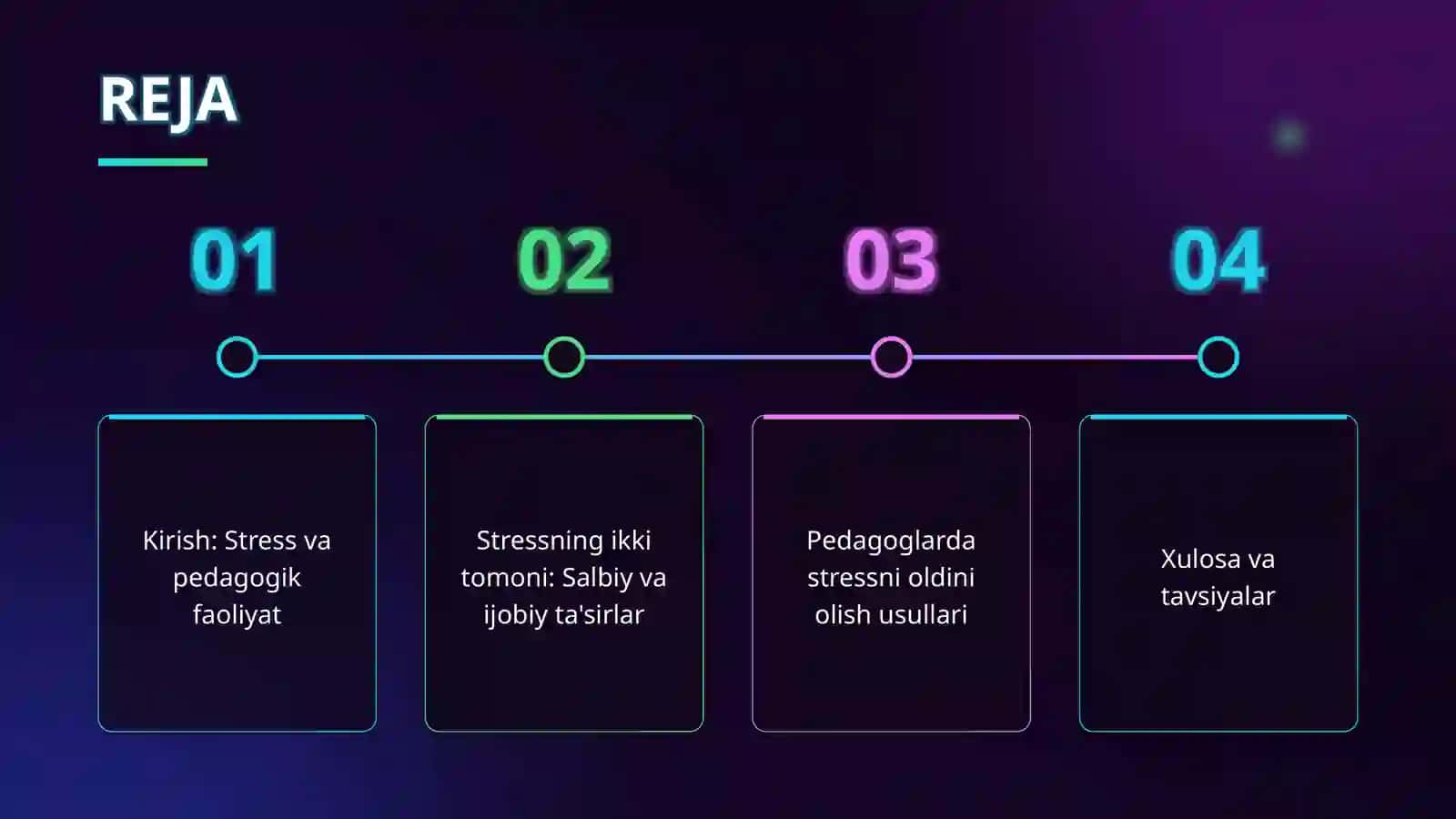 Pedagoglarda stress profilaktikasi. Stressning salbiy va ijobiy tomonlari. 2