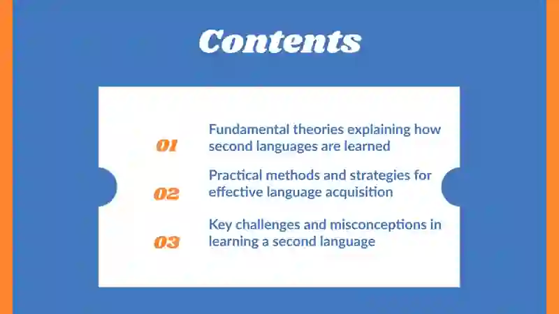 Introduction to second language acquisition 2