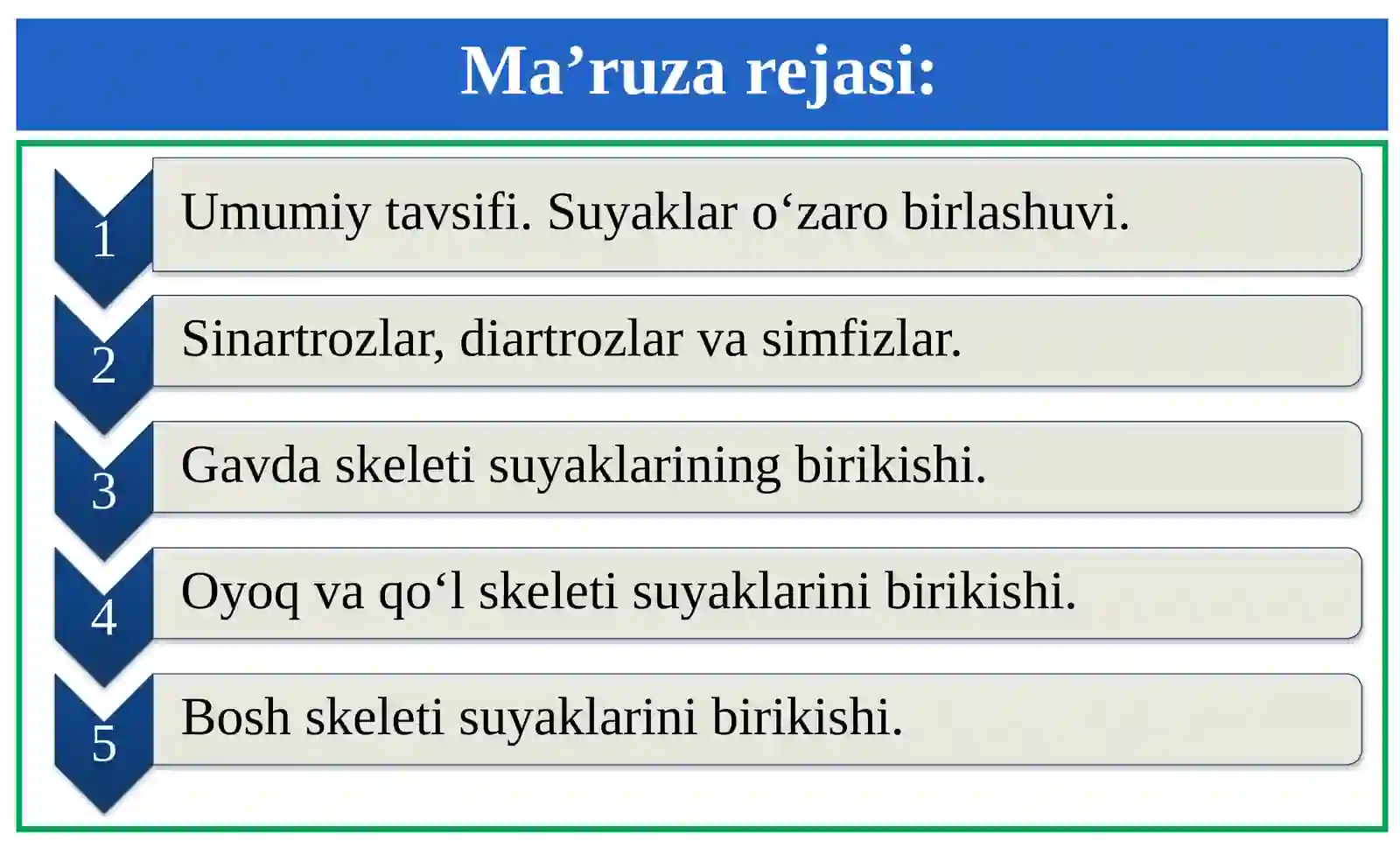 Sindesmologiya ODAM ANATOMIYASI 2