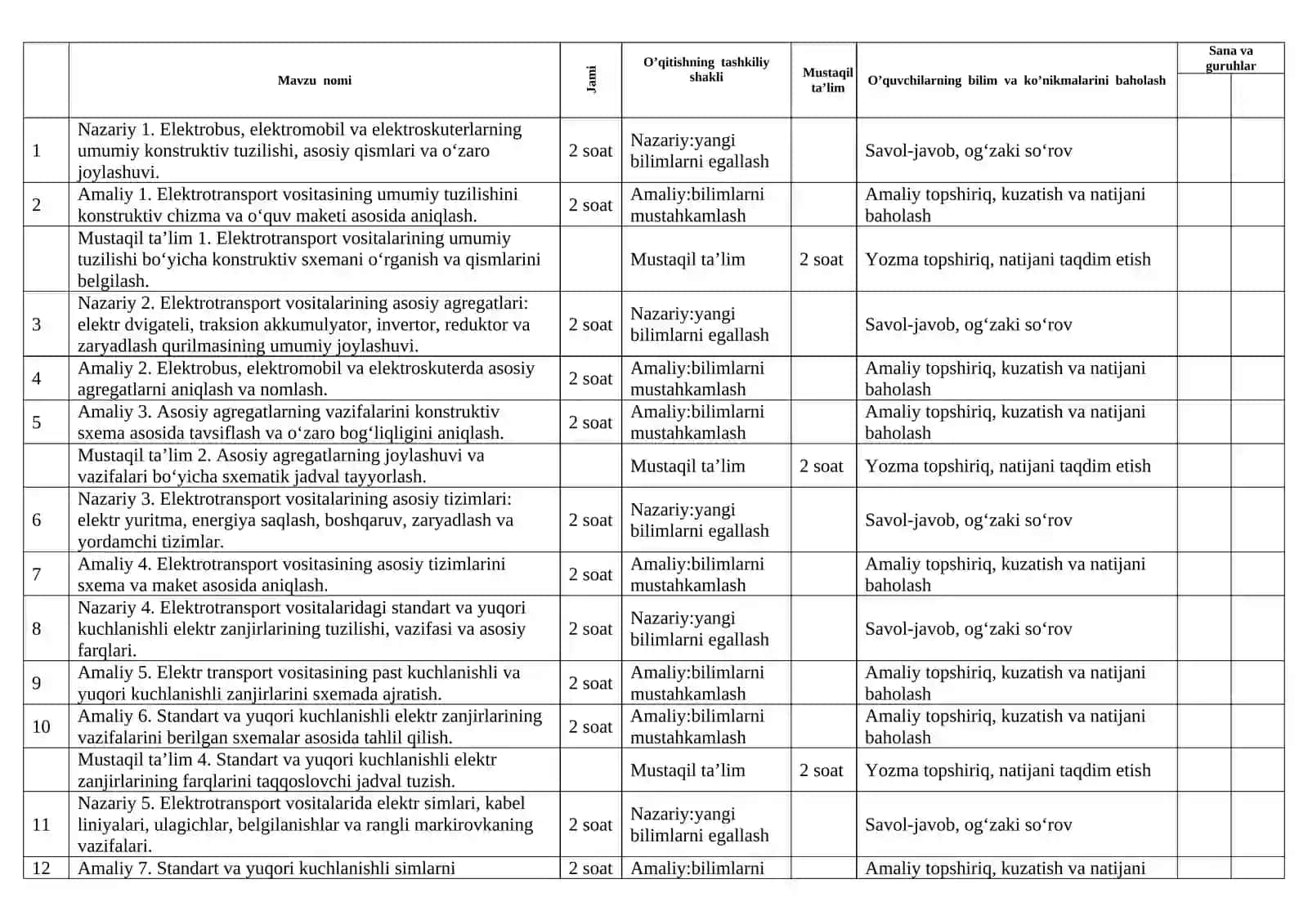 Elektrobuslar, elektromobillar va elektroskuterlarni umumiy tuzilishi moduli taqvim rejasi 2