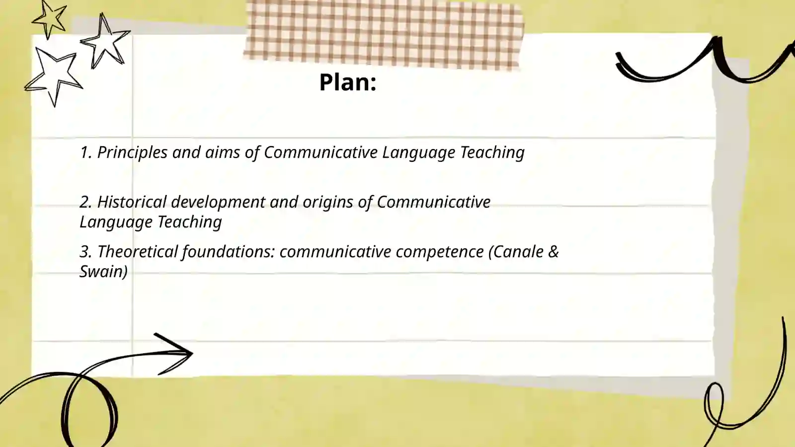 Communicative Language Teaching 2